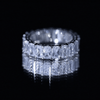 Emerald Cut Zircon Full Eternity Band Ring