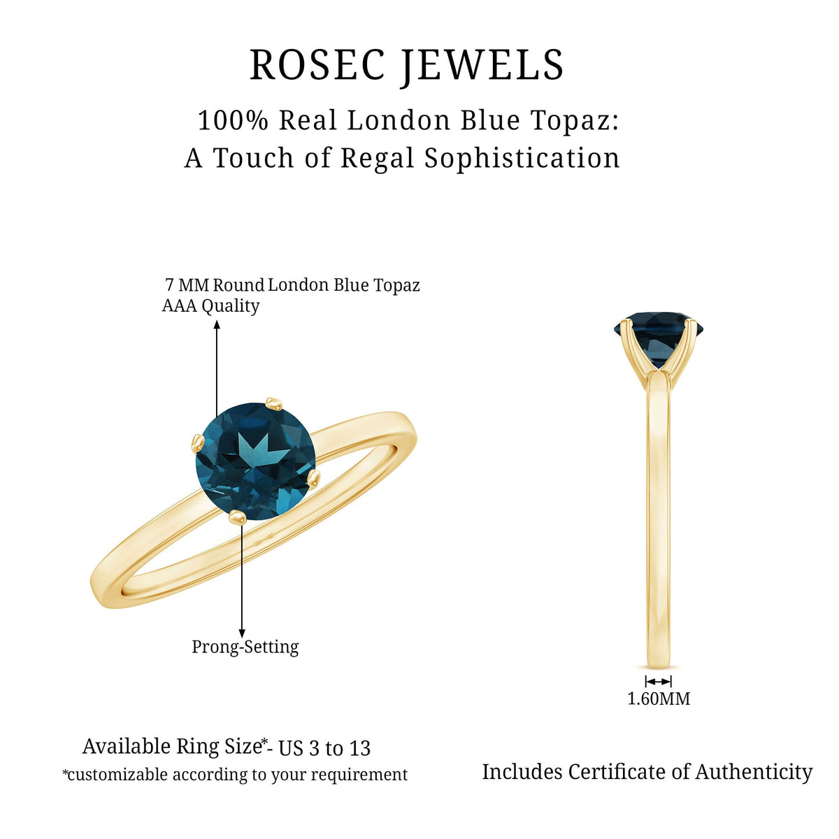 7mm Round London Blue Topaz Solitaire Ring With Certificate