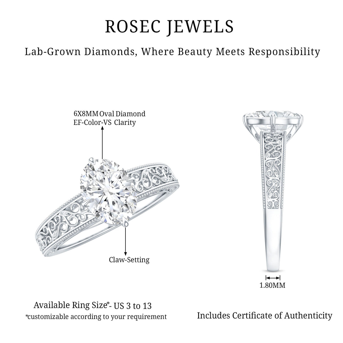 Oval Shape 1.2 Carat Lab Grown Diamond Filigree Engagement Ring