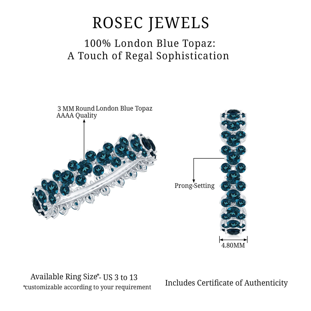 Rosec Jewels London Blue Topaz cluster eternity band ring with sparkling blue gemstones and silver setting.