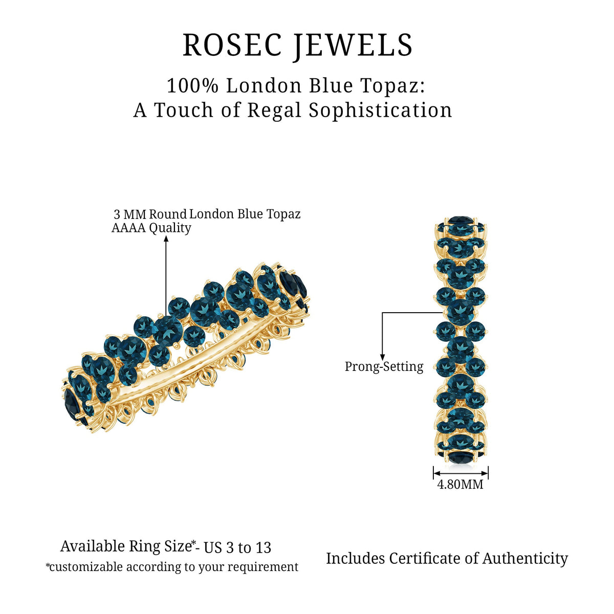 London Blue Topaz cluster eternity band ring by Rosec Jewels featuring vibrant blue topaz gemstones in a continuous circle design.