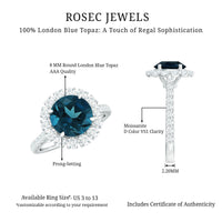 2 Carat Round London Blue Topaz Halo Engagement Ring with Moissanite