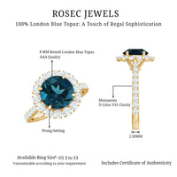 2 Carat Round London Blue Topaz Halo Engagement Ring with Moissanite