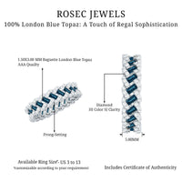 Baguette London Blue Topaz Full Eternity Band with Diamond