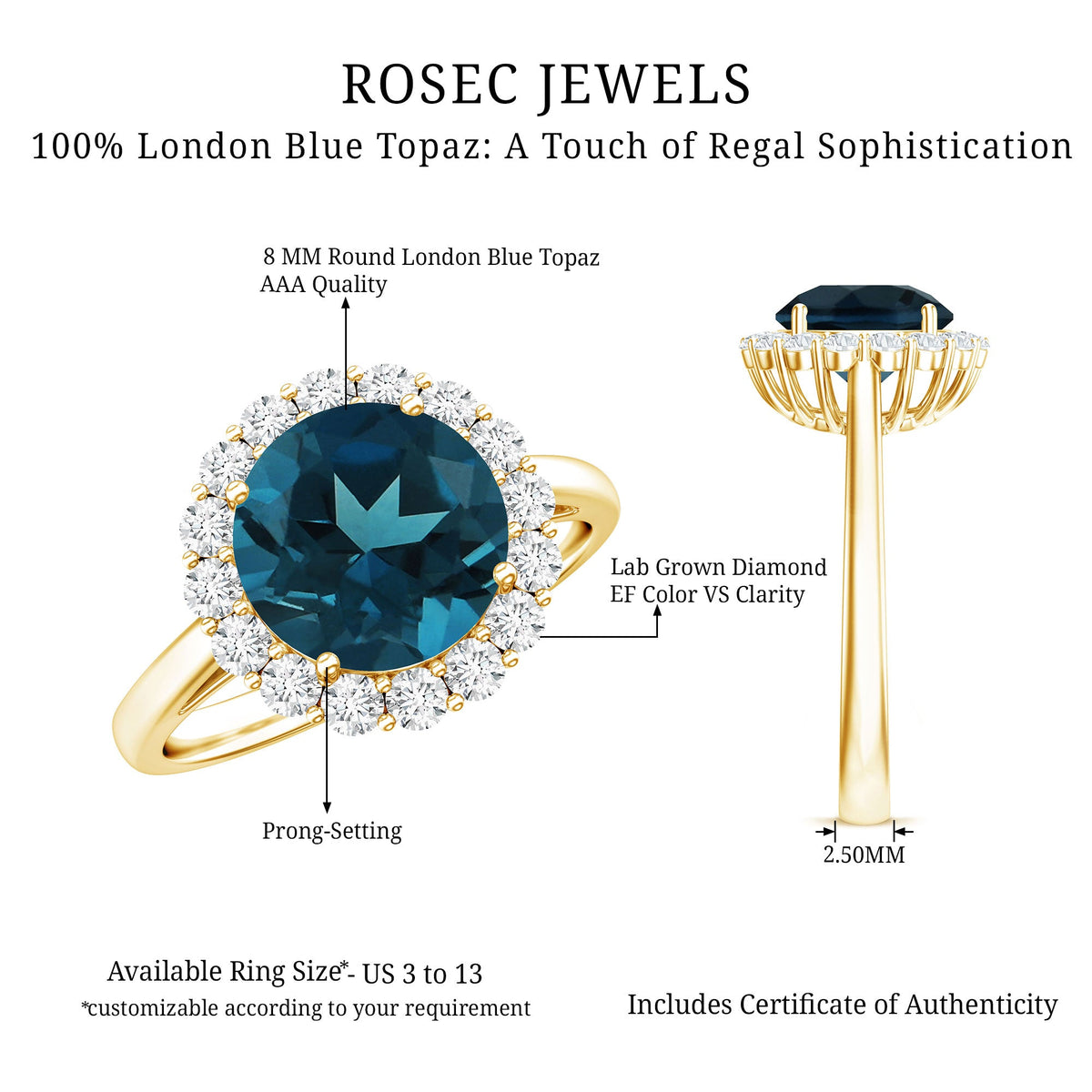 Rosec Jewels 2 Carat round London Blue Topaz engagement ring with diamond halo, showcasing a stunning blue gemstone and elegant design.