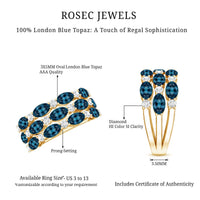 Natural London Blue Topaz and Diamond Statement Ring