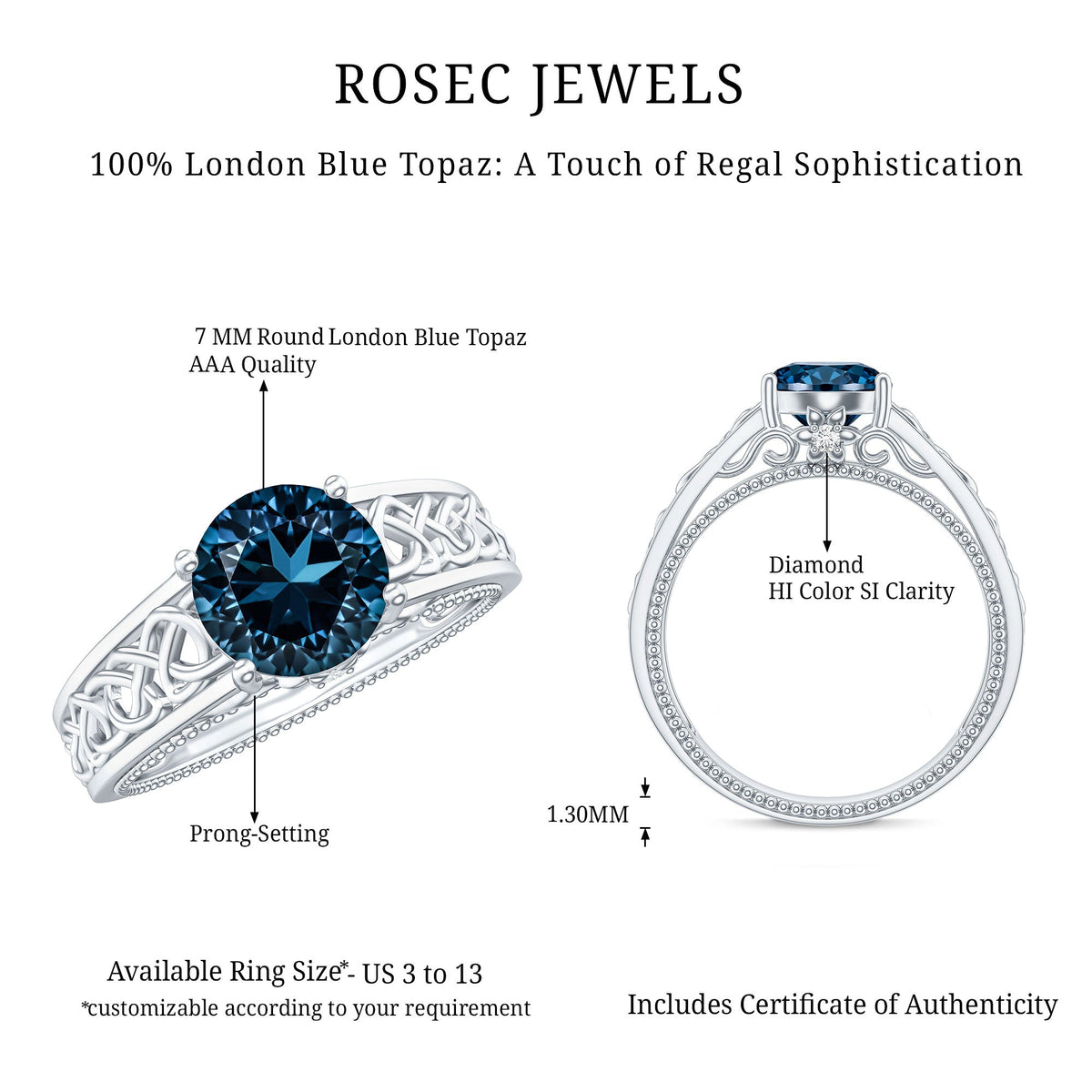 Round 1.35-carat London Blue Topaz vintage engagement ring with Celtic-style band by Rosec Jewels, featuring intricate metalwork.