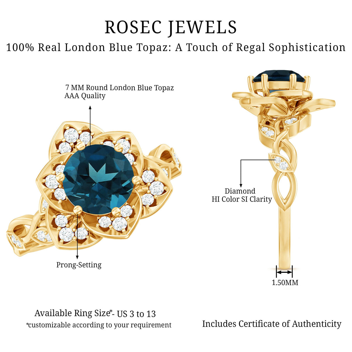 Rosec Jewels London Blue Topaz and Diamond cocktail flower engagement ring with intricate floral design and sparkling gemstones.