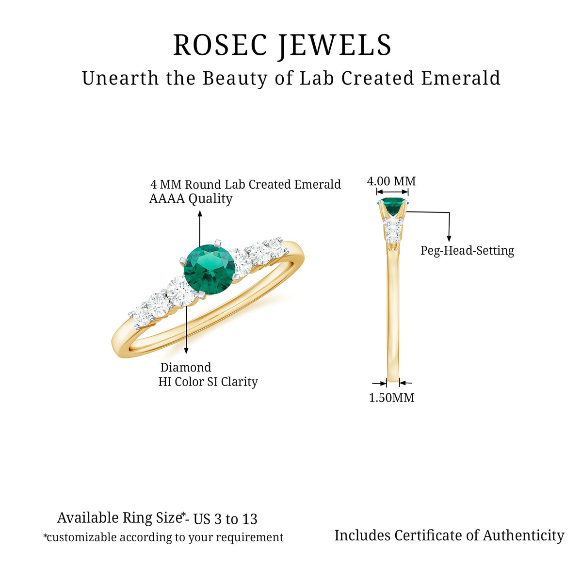 Round lab-grown emerald diamond promise ring with certification from Rosec Jewels, showcasing a sparkling gemstone design.
