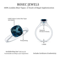 Solitaire cushion cut London Blue Topaz engagement ring by Rosec Jewels featuring a cathedral setting and sterling silver band.