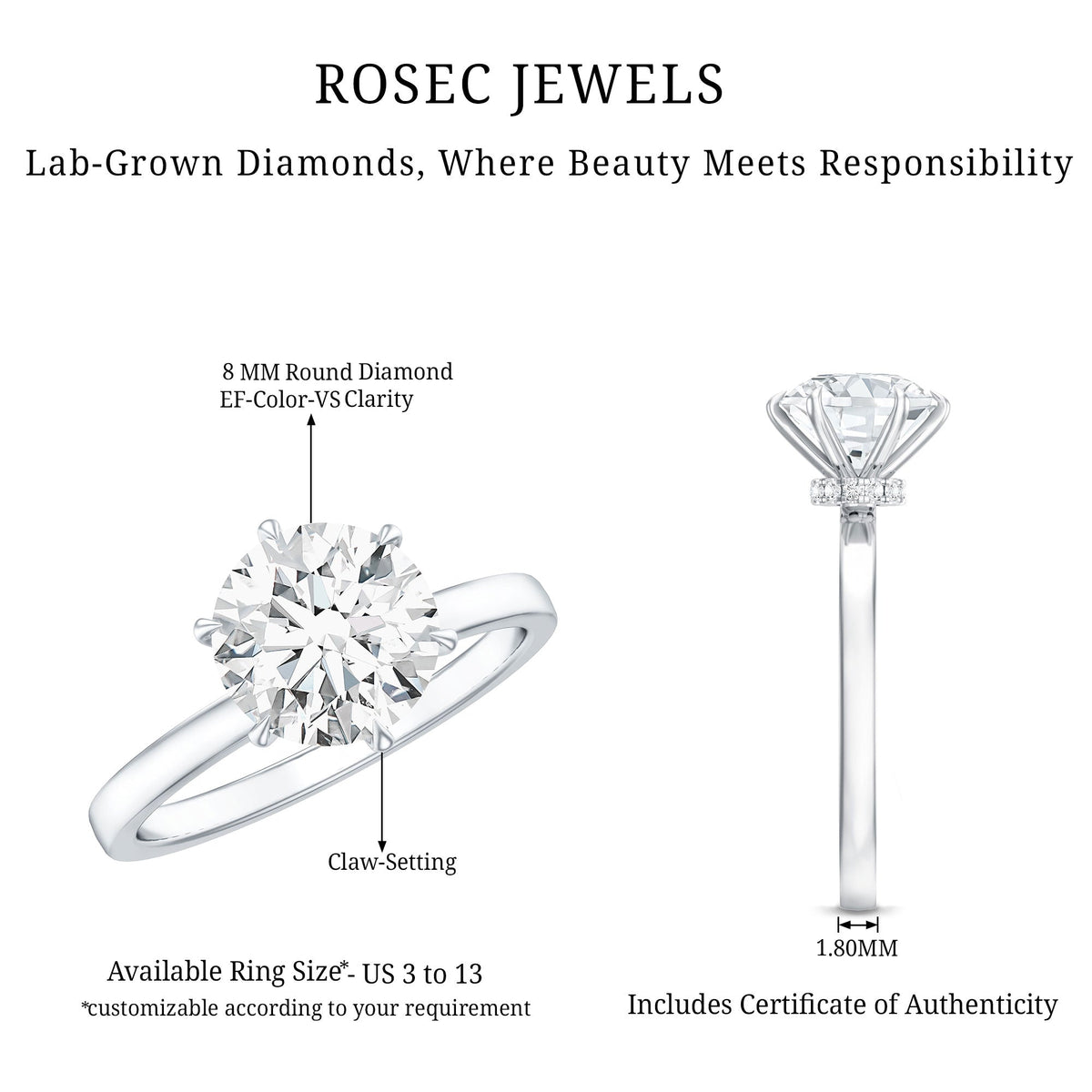 Rosec Jewels 2 Carat Lab Grown Diamond Solitaire Engagement Ring with Hidden Halo, sterling silver band, detailed gemstone setting.