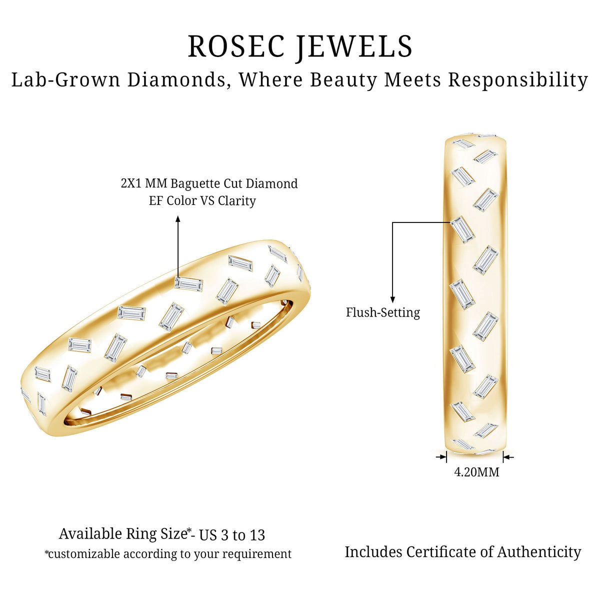 Rosec Jewels baguette cut lab-grown diamond wedding band with certificate, showcasing the elegant ring design and sparkling diamonds.
